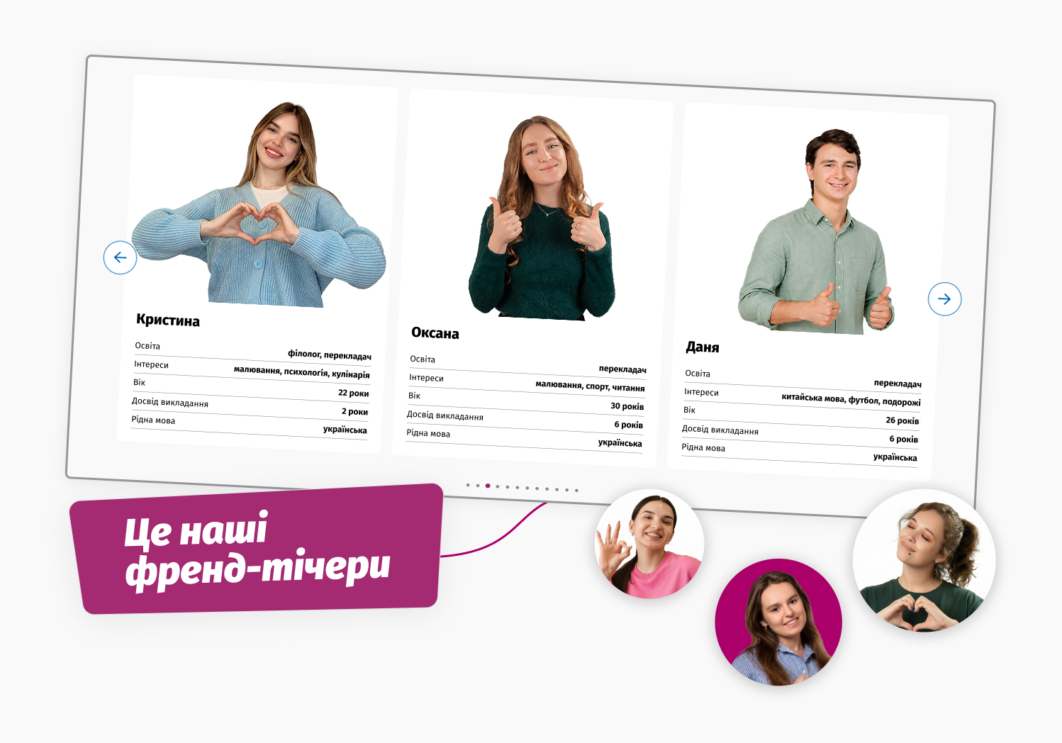 Самостоятельно выбираешь преподавателя